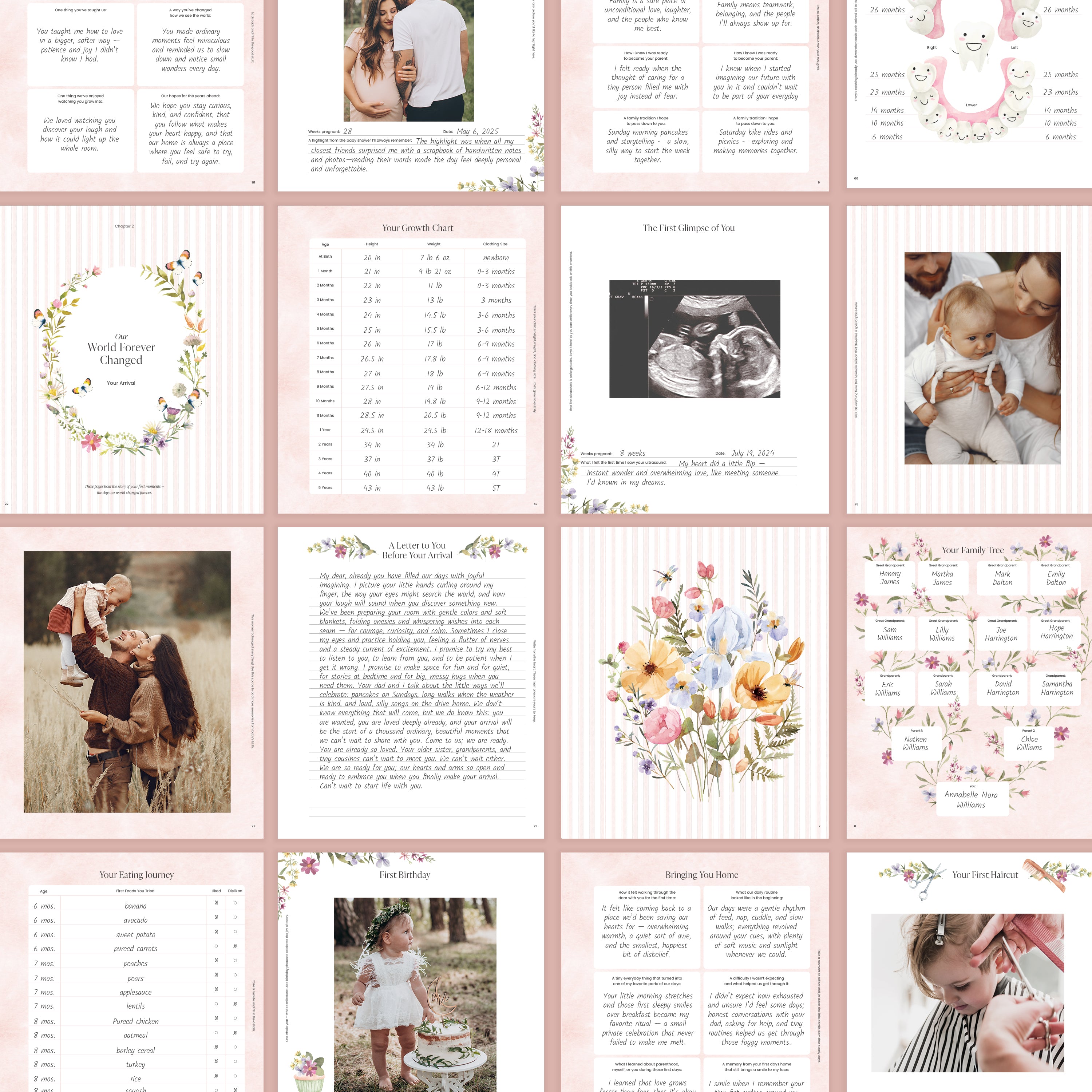 Florals Baby Memory Book (0–5 Years)